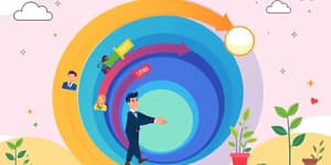 Entenda seu funil de vendas do início ao fim